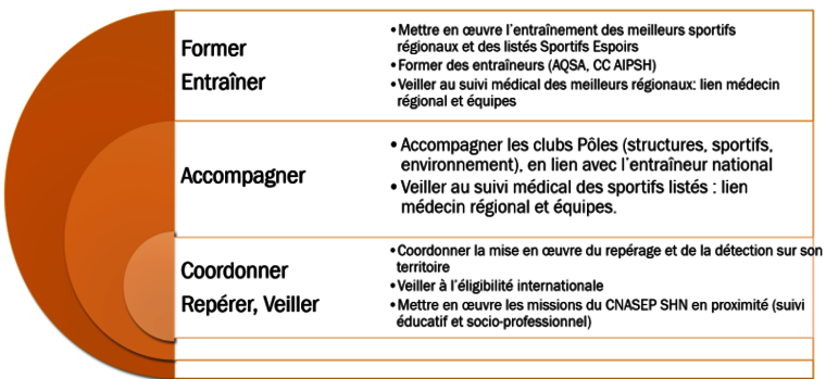 --texte alternatif--